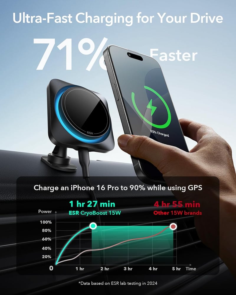 ESR 15W MagSafe Autós Töltő Hűtéssel, Mágneses Telefontartó Szellőzőre, iPhone és Android Kompatibilis