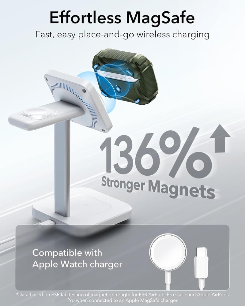 ESR AirPods Pro 2/1 Tok - MagSafe Kompatibilis, USB-C/Lightning, Egykezes Nyitás, Erős Mágneses Zár, Ütésálló Védelem, Cyber Széria, Katonaz