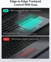 Husă cu tastatură ESR pentru iPad Pro 13 M4 2024 / M5 2025, magnetică, detașabilă, trackpad mare, iluminare fundal, gri închis, seria Shift 6