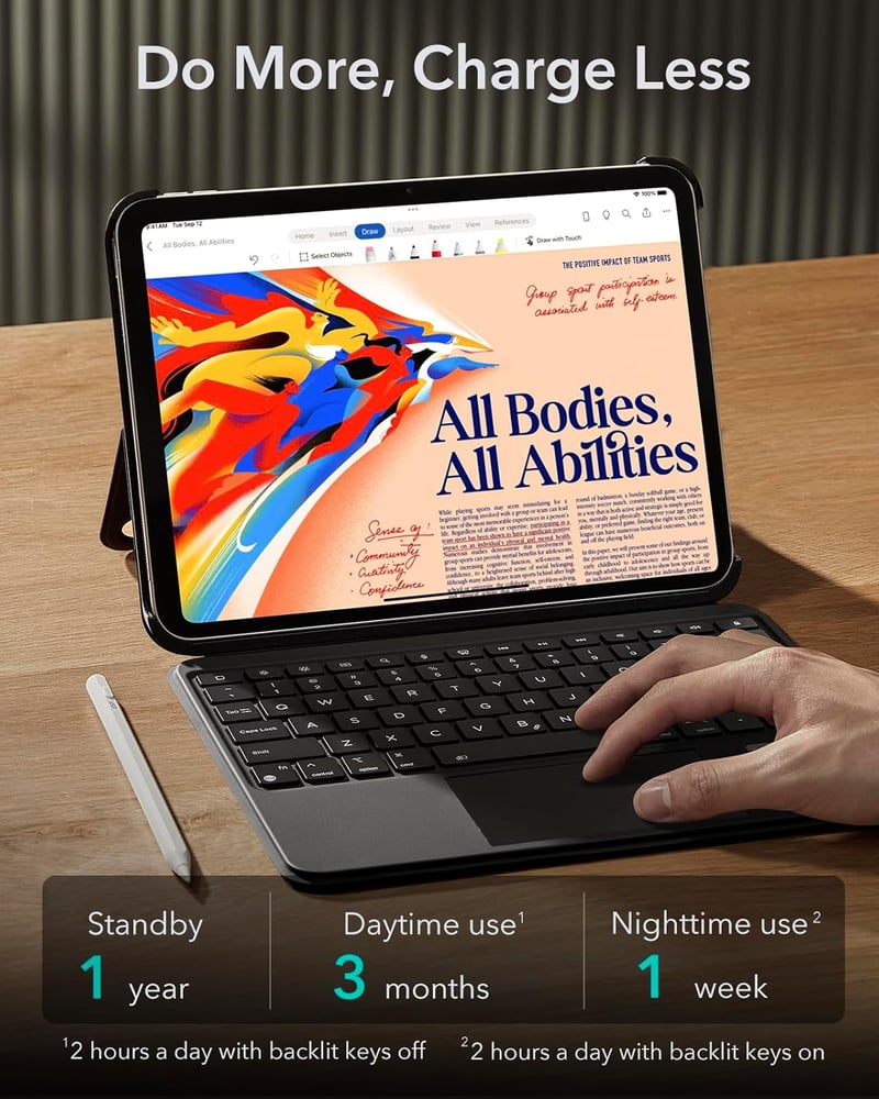 ESR iPad Pro 12.9 Billentyűzetes Tok Mágneses Leválasztható Állvánnyal Fekete - iPad Pro 12.9(2018-2022), 2-black