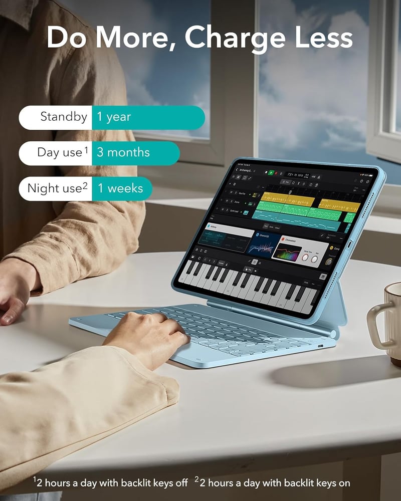 ESR iPad Pro 13 hüvely billentyűzettel, mágneses állvánnyal, kék, M5/M4 2025/2024 - blue