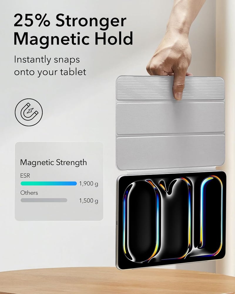 ESR iPad Pro 13 hüvely M5/M4 mágneses tartóval, vékony trifold állvánnyal, fehér - White