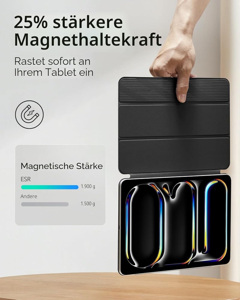 Husă ESR pentru iPad Pro 13 inch M5/M4 cu suport magnetic, stand trifold subțire, suport pentru creion, negru