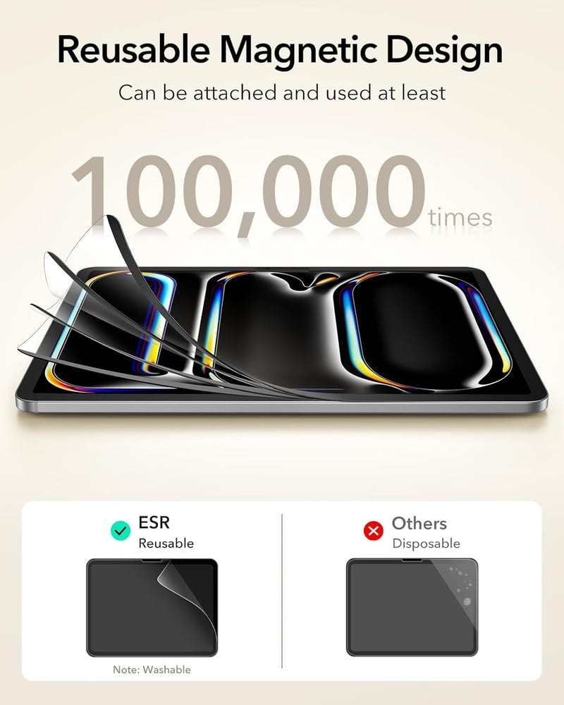 ESR Mágneses Papírhatású Képernyővédő iPad Pro 13" M5/M4-hez