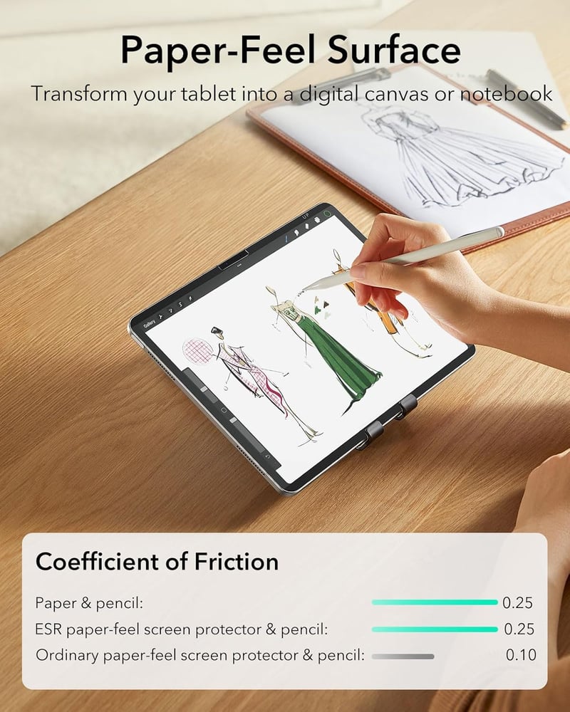 ESR Mágneses Papírhatású Képernyővédő iPad Pro 13" M5/M4-hez
