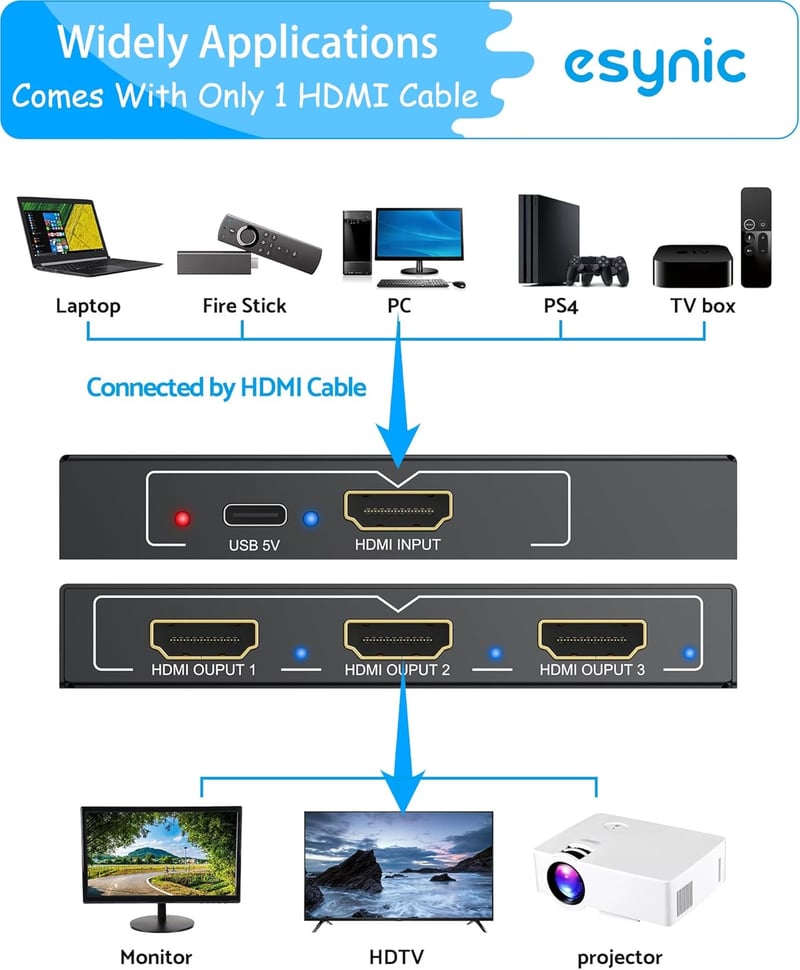 eSynic Professzionális HDMI Elosztó 4K 1 Bemenet 3 Kimenet Fém Ház HDCP 1.4