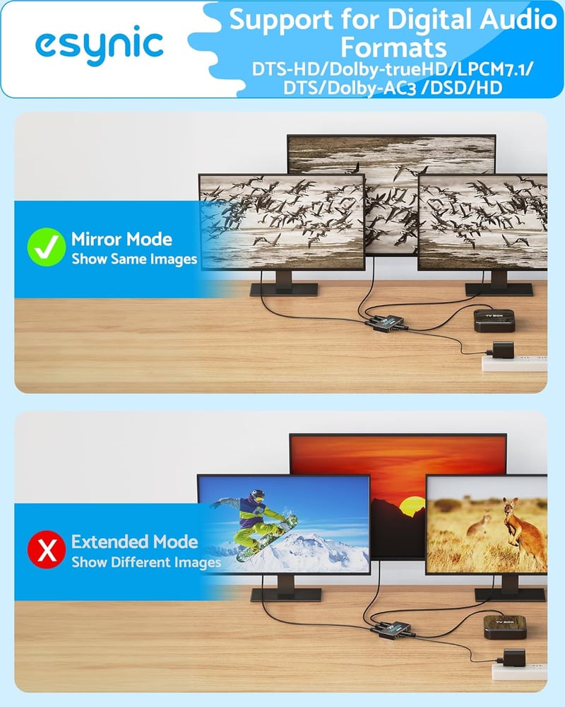 eSynic Professzionális HDMI Elosztó 4K 1 Bemenet 3 Kimenet Fém Ház HDCP 1.4