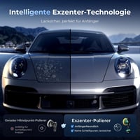 ETOOLAB Autópolírozó Gép 22 Részes Szett 2x2.0Ah Akkumulátorral 4