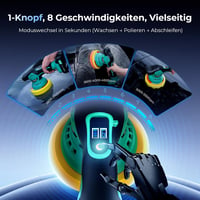 ETOOLAB Autópolírozó Gép 22 Részes Szett 2x2.0Ah Akkumulátorral 2