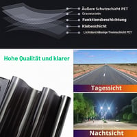 Folie Auto pentru Geamuri ETOPARS 76 cm x 3 m, 15% VLT, Folie de Protecție Solară, Tentă Fumurie pentru Autoturisme 4