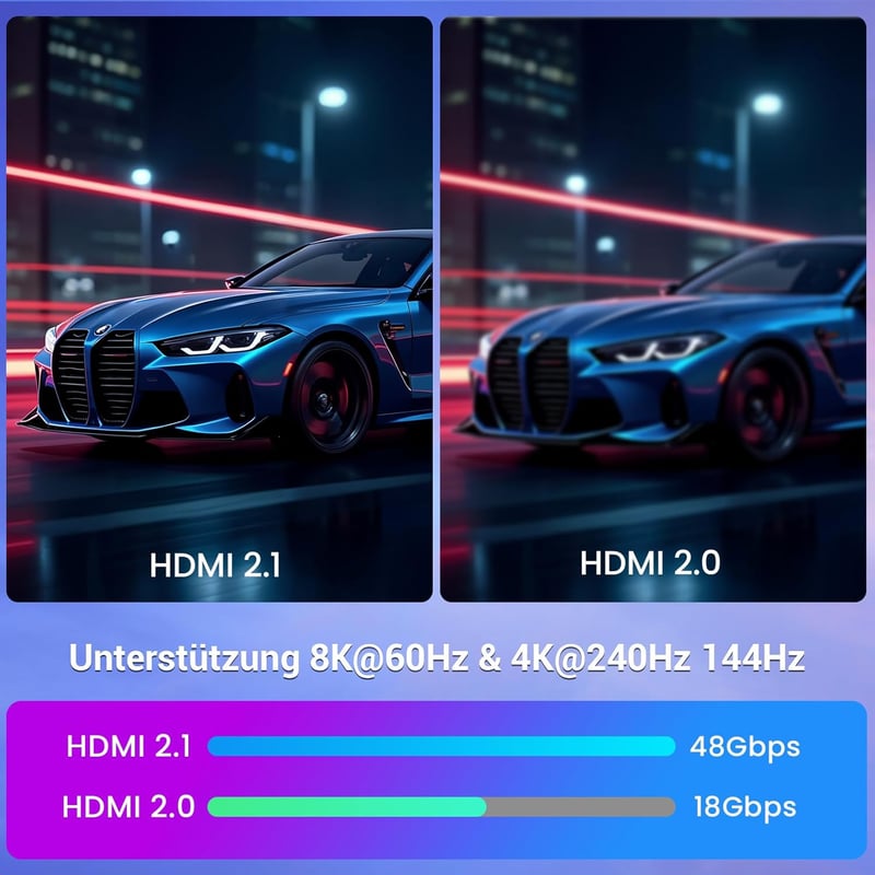 Etseinri HDMI 2.1 kábel 1,5m 8K/10K 48Gbps Ultra High Speed eARC HDR10+