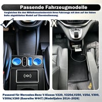 Mercedes-Benz V-Class W447 V220 V250 V260 Középkonzol Kartámasz Tároló Doboz PD 4.0 Gyorstöltő 8 Ambient Fény Mód Sofőr Fiók Autós Papírzsebkendő Tartó 7