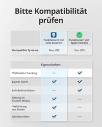 eufy Security SmartTrack Card fekete Bluetooth nyomkövető kulcskeresőhöz, Apple Find My kompatibilis, 3 éves akkumulátor 2