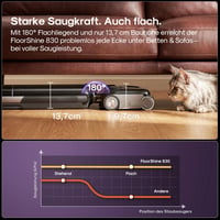 Akumulátorový tyčový vysávač na mokré a suché vysávanie EUREKA FloorShine 830 na tvrdé podlahy, sací výkon 24 000 Pa, samočistenie, sušenie horúcim vzduchom pri 75 °C, Anti-Tangle 3.0, sklápanie do 180°, výdrž 60 minút 4