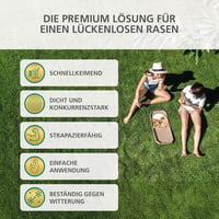 EURO GRASS Gyepjavító Fűmag Keverék Gyors Csírázású 2kg 130m² Kopár Foltok Javítására Sűrű Tartós Gyep Őszi Vetéshez 2
