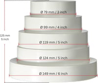 EUROPLAST PVC szűkítő csatlakozó 80-150mm szellőzőcsatorna adapter 2