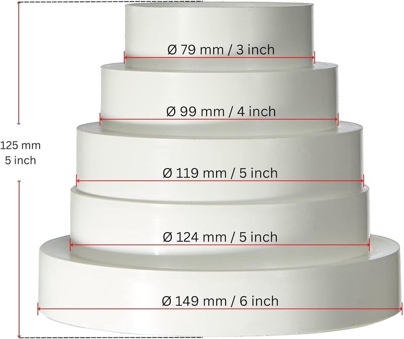 EUROPLAST PVC szűkítő csatlakozó 80-150mm szellőzőcsatorna adapter