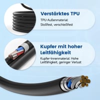 Evance Type 2 töltőkábel 11 kW 16 A – 10 méteres elektromos autó töltő kábel Type 2 csatlakozóval 5