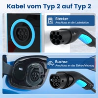 Evance Type 2 töltőkábel 11 kW 16 A – 10 méteres elektromos autó töltő kábel Type 2 csatlakozóval 3