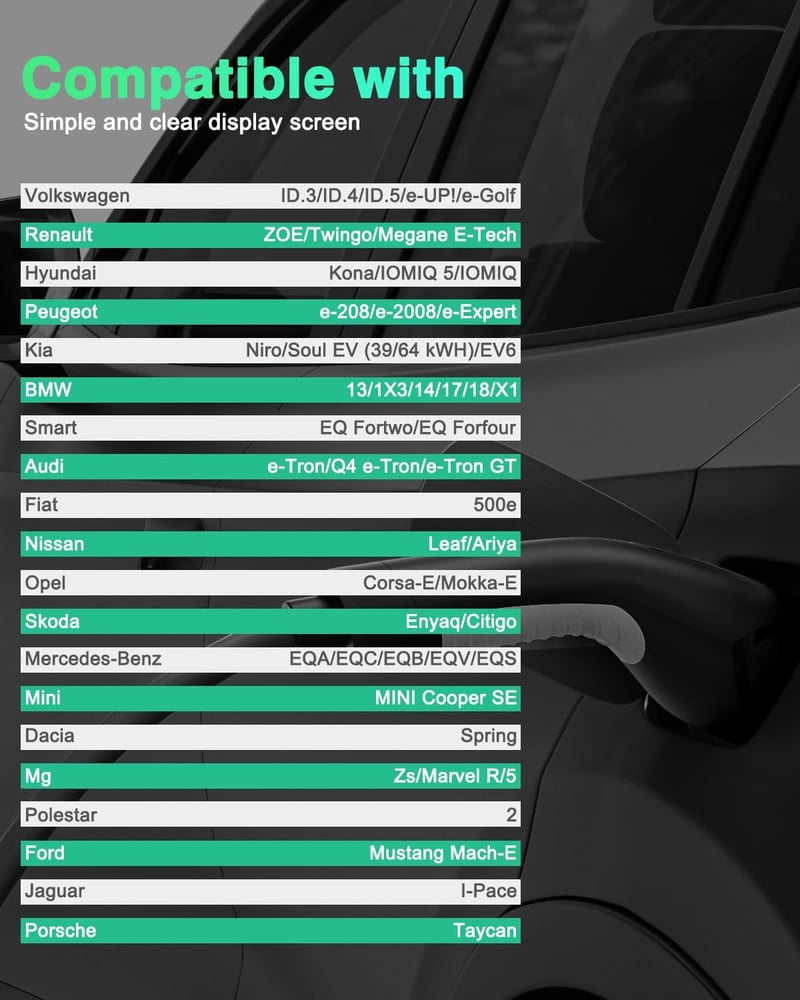 EVDANCE 11 kW hordozható Wallbox Type 2 töltőkábel 7,8m CEE 16A elektromos autóhoz