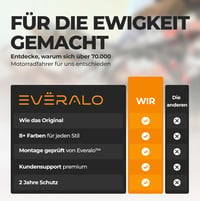 Everalo fotokromatikus sisakplexi kompatibilis Shoei Nxr 2 Z8 Xspr Pro X15 Cwr F2 5