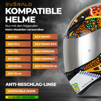 Náhradné zrkadlové plexi na prilbu AGV K1 K1s K3sv K5 K5s GT2 S4sv Horizon Skyline Strada Stealth sv Compact, pripravené na Pinlock 2