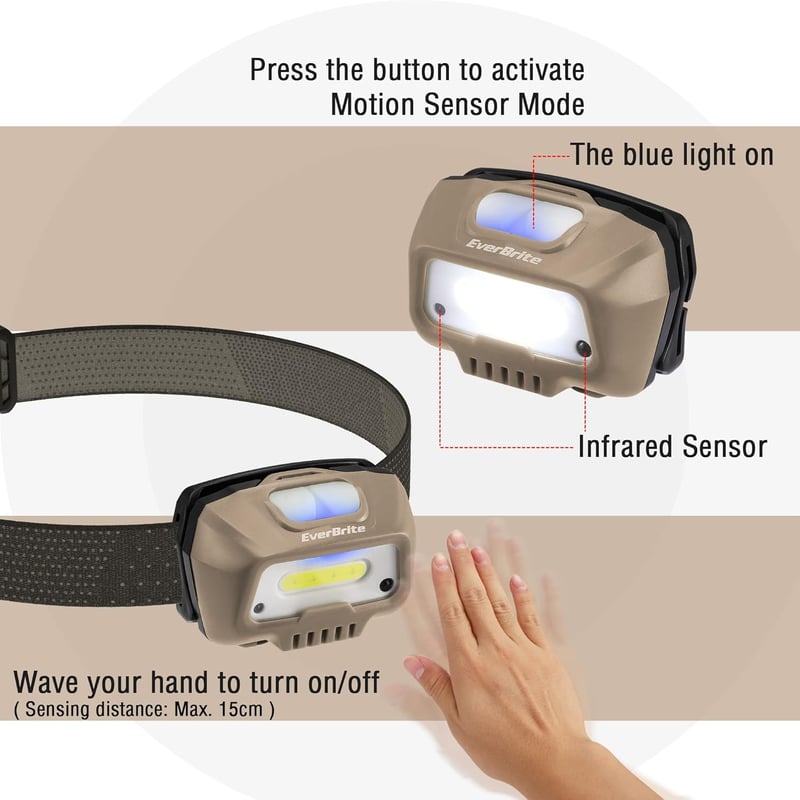 EverBrite LED fejlámpa 350 lumen khaki, USB töltős, mozgásérzékelő, 4 mód, vörös fény