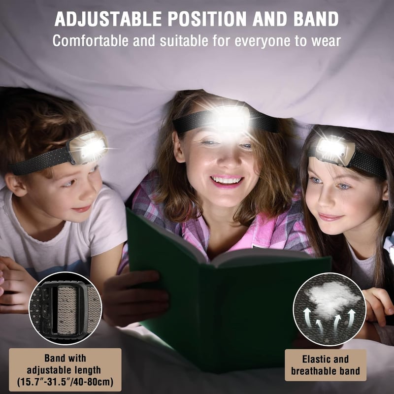 EverBrite LED fejlámpa 350 lumen khaki, USB töltős, mozgásérzékelő, 4 mód, vörös fény
