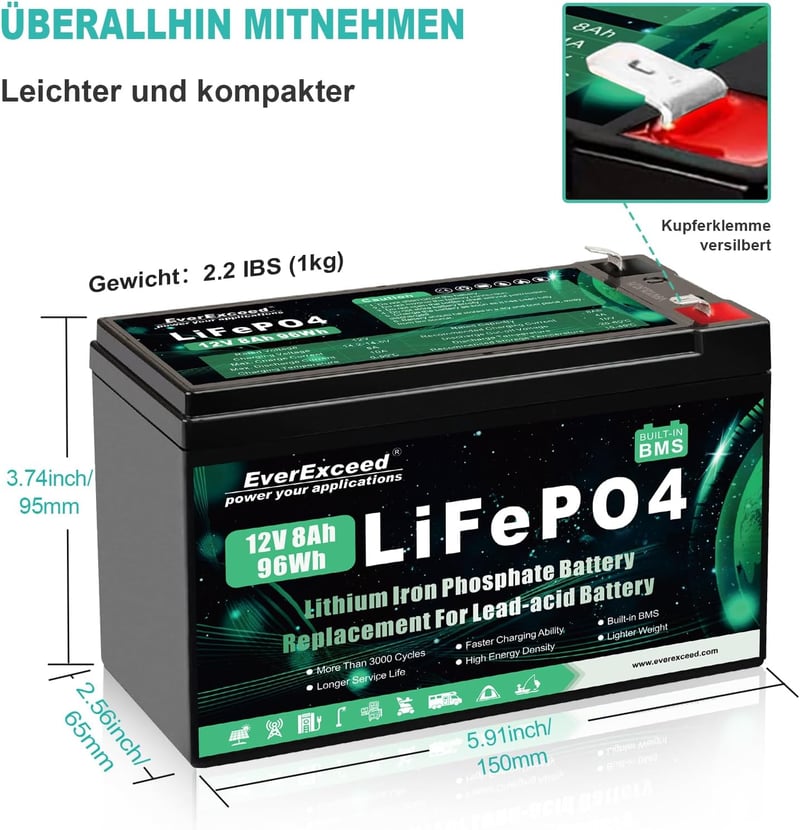 EverExceed 12V 8Ah LiFePO4 Lítium Akkumulátor Napelem Szélenergia Halradarhoz