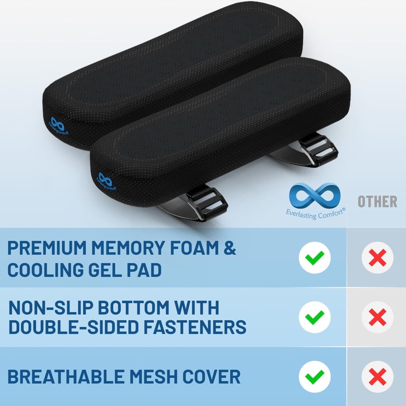 Everlasting Comfort Karfatámasz Párna - Memory Foam Karfapárna Irodai Székhez, Gaming Székhez - Fekete Ovális Karpárna 2 db