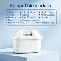 Cartuș de filtru de apă Everspring JFC001A TÜV SÜD pentru Brita Maxtra+, Maxtra Plus, Mavea, Anna Duomax, 5 bucăți (ambalaj incomplet) 12