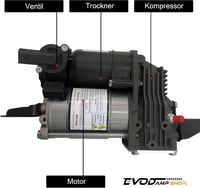 EVODAMP SHOX Levegőfüggesztés Kompresszor BMW E61 5-ös Touring 2004-2010 5