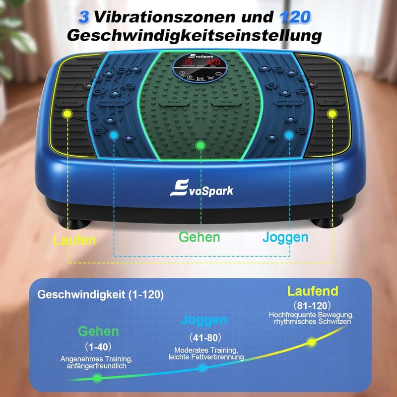 EvoSpark Vibrációs Tréner Dupla Motor 200kg Terhelhetőség Otthoni Edzéshez