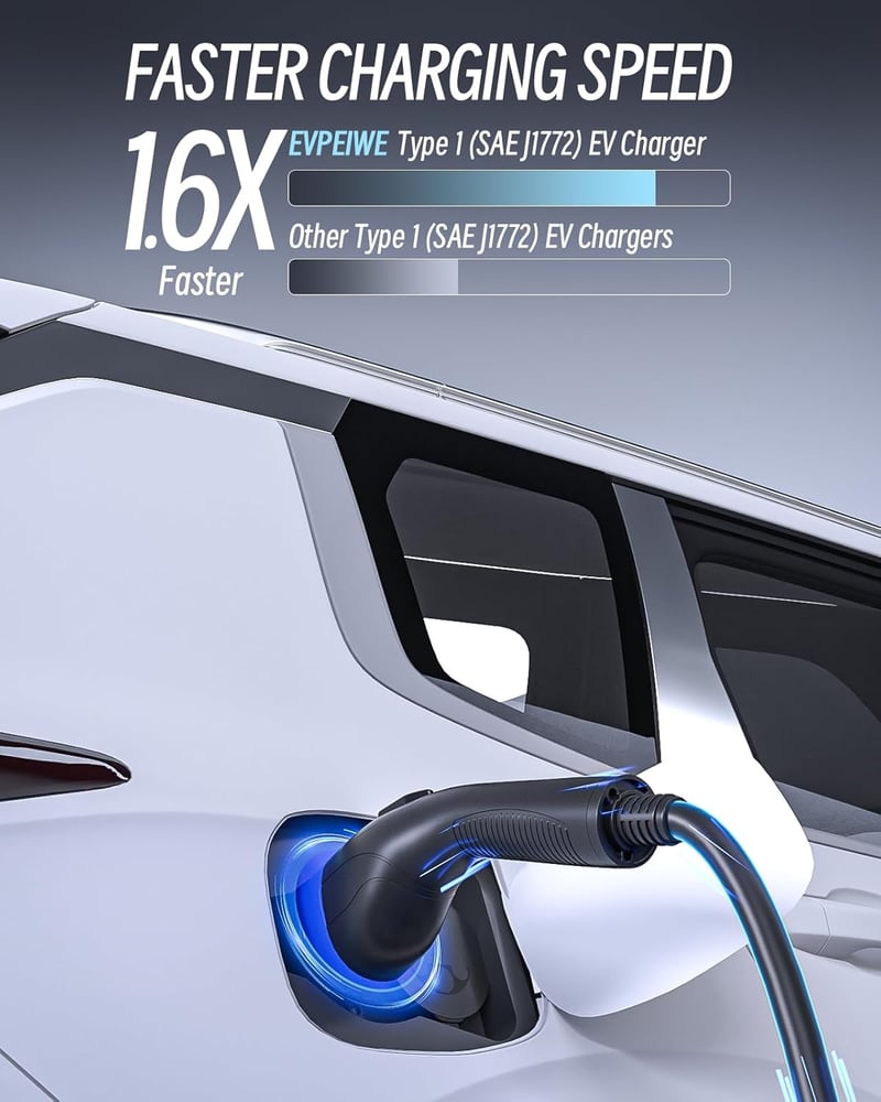 EVPEIWE Type 1 Elektromos Autó Töltőkábel Schuko Csatlakozóval - 3,68 kW, 5m, Állítható Áramerősség, Hordozható, IP65 Vízálló, SAE J1772