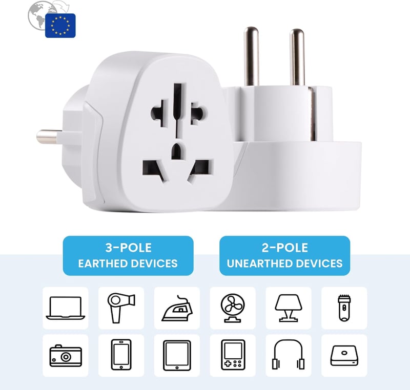 Ewent Utazó Adapter Világról Európára Univerzális US UK AU CH Schuko Aljzat - 48 x 50 x 60 mm - 52 gr, World on Schuko socket