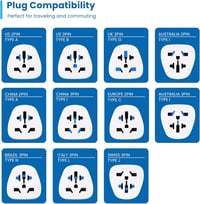 Ewent Utazó Adapter Világról Európára Univerzális US UK AU CH Schuko Aljzat - 48 x 50 x 60 mm - 52 gr, World on Schuko socket 9