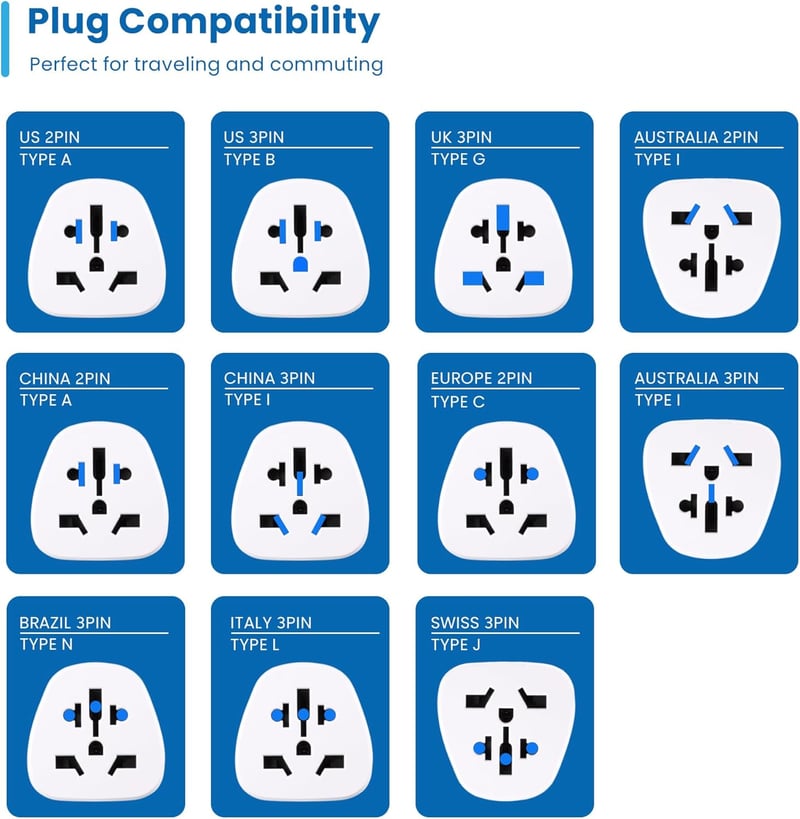 Ewent Utazó Adapter Világról Európára Univerzális US UK AU CH Schuko Aljzat - 48 x 50 x 60 mm - 52 gr, World on Schuko socket