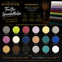 Cearșaf cu elastic Premium din bumbac Frottee EXKLUSIV HEIMTEXTIL, 140-160 x 200 cm, Turcoaz 7