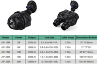 EXLECO JVP-100A Áramoltató Szivattyú - 2500 L/h, 3W, 360° Forgatható, Édesvízi és Tengeri Akváriumokhoz, Tapadókorongos Rögzítés 2