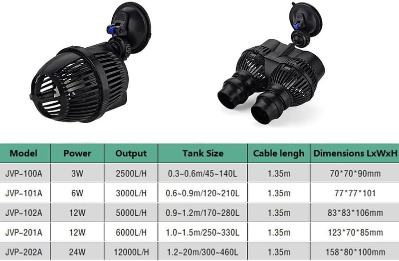 EXLECO JVP-100A Áramoltató Szivattyú - 2500 L/h, 3W, 360° Forgatható, Édesvízi és Tengeri Akváriumokhoz, Tapadókorongos Rögzítés