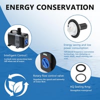 EXLECO Tó Szivattyú 3600L/H 20W Energiatakarékos Vízszivattyú Koi Tó Szűrő Pumpa Kerti Szökőkút Akvárium Pumpa 3
