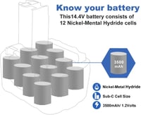 Exmate 14,4V 3,5Ah Bosch akkumulátor csomag - BAT038 BAT040 BAT041 kompatibilis 2