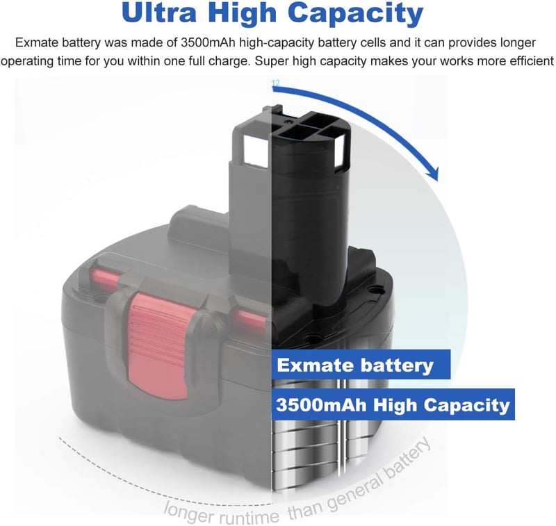 Exmate 14,4V 3,5Ah Bosch akkumulátor csomag - BAT038 BAT040 BAT041 kompatibilis