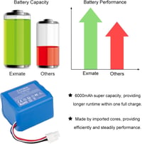 Exmate 14.4V 6000mAh Li-Ion akkumulátor Vorwerk Kobold VR200 porszívóhoz 2