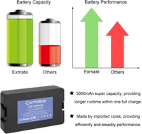 Exmate 18V 3000mAh Husqvarna Automower akkumulátor 115H 305 310 315 4