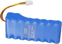 Exmate 18V 4000mAh Husqvarna Automower 320 330x Akkumulátor Li-Ion 8