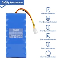 Exmate 18V 4000mAh Husqvarna Automower 320 330x Akkumulátor Li-Ion 4