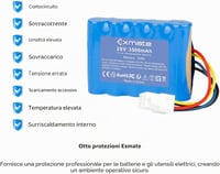 Acumulator Li-ion de schimb Exmate pentru Landxcape LX790i LX792 LX795 LX796 LX797 LX991 Ferrex 800m2 2021 S300 S390m2 WA32300 WA323 LA0001 LA0002 3