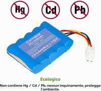 Acumulator Li-ion de schimb Exmate pentru Landxcape LX790i LX792 LX795 LX796 LX797 LX991 Ferrex 800m2 2021 S300 S390m2 WA32300 WA323 LA0001 LA0002 4