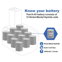 Lítiovo-iónový akumulátor Exmate Bosch BAT038 / BAT040 / BAT041 / BAT140 / BAT159 – 14,4 V 3,5 Ah (2 ks) 2
